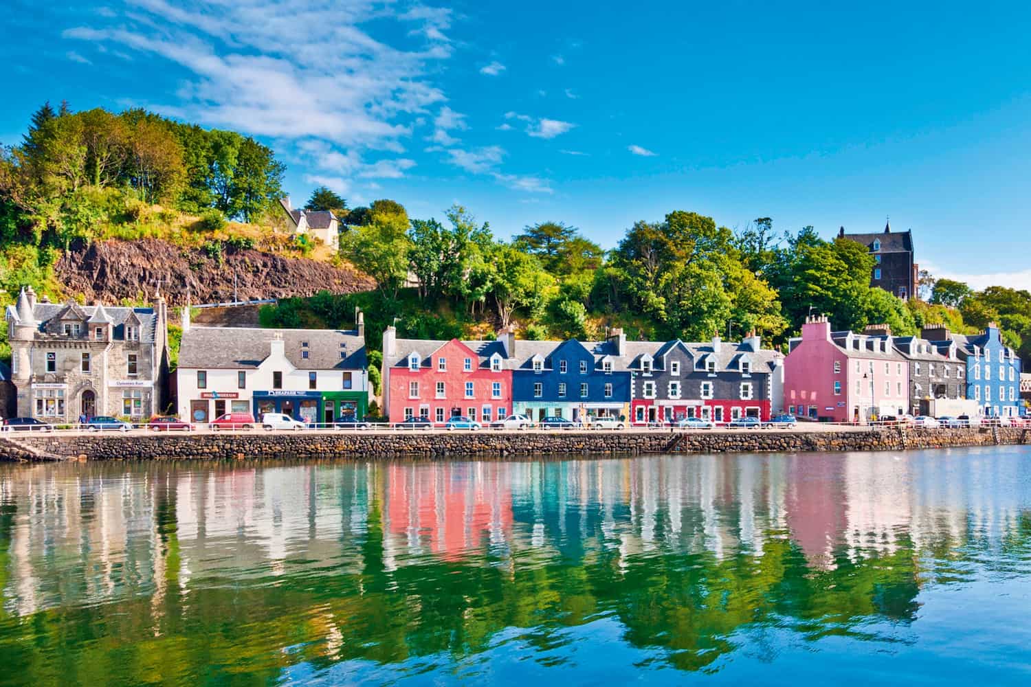 Scotland, United Kingdom